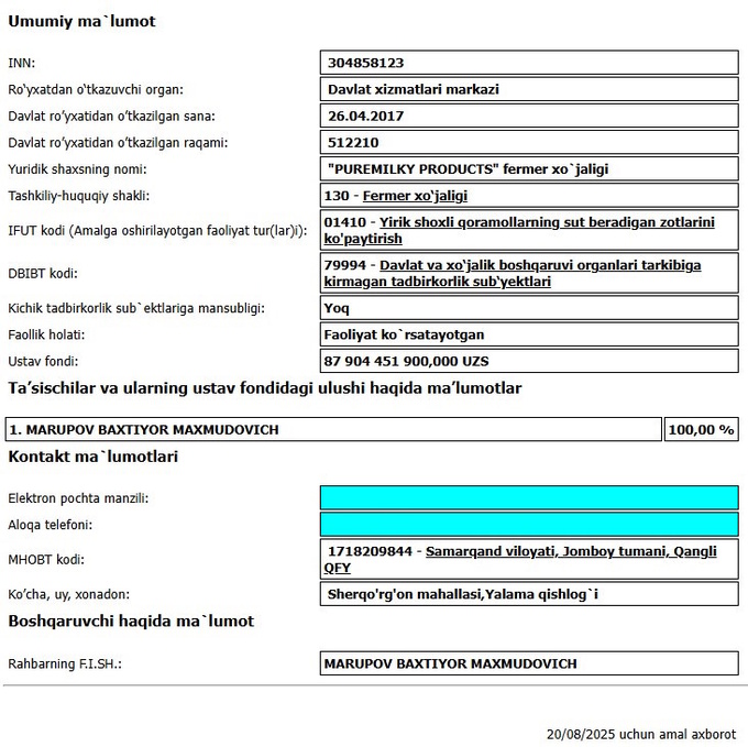 аукцион, золото