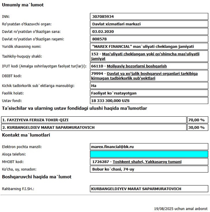 аукцион, золото, навоийская область