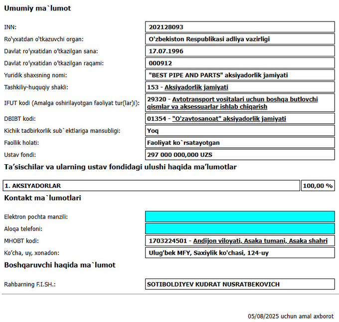 avto climate control, ауга, приватизация