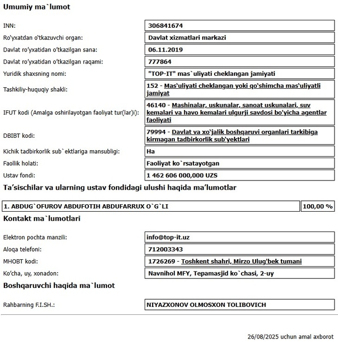 беспилотники, дроны