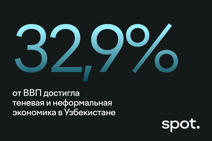 главное за неделю