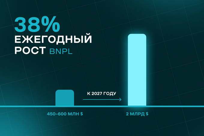 ican, ican business, ican finance, ican hr, ican ombor, реклама