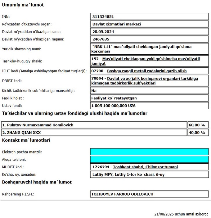 аукцион, золото, навоийская область