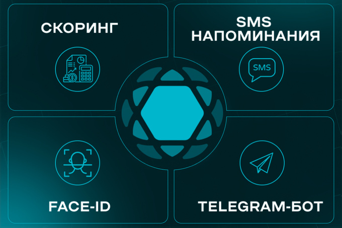 ican, ican business, ican finance, ican hr, ican ombor, реклама