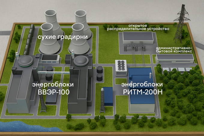 атомная энергетика, аэс, узатом