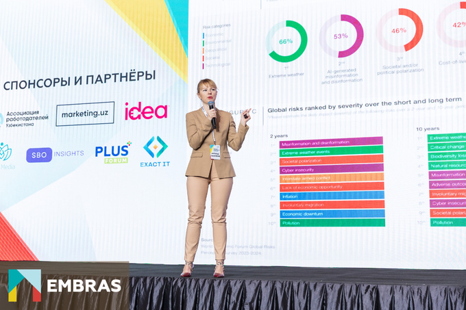 embras world, реклама