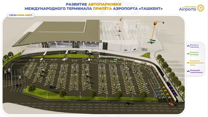 аэропорт ташкента