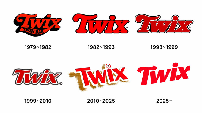 brend tarixi, mars, twix