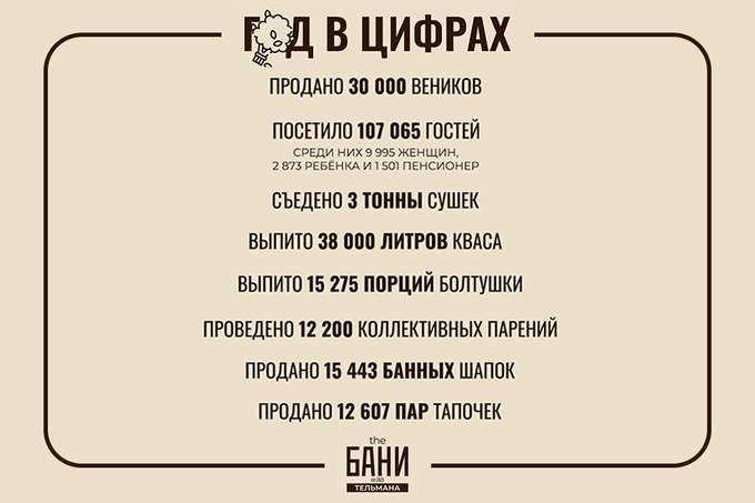 the bani telmana, реклама