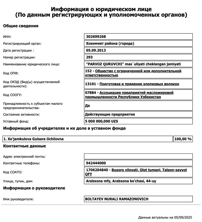 ипотека-банк, проблемные кредиты, текстильная отрасль