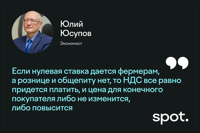 главное за неделю