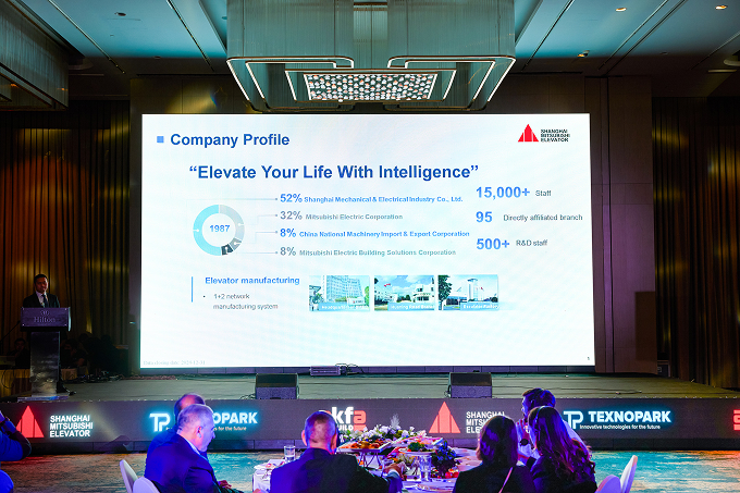 akfa build, реклама