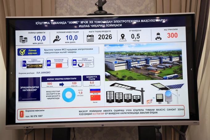 инвестиции, китай, промышленность, ферганская область