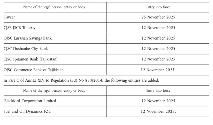 19-paket, rossiya, sanksiyalar, yevropa ittifoqi