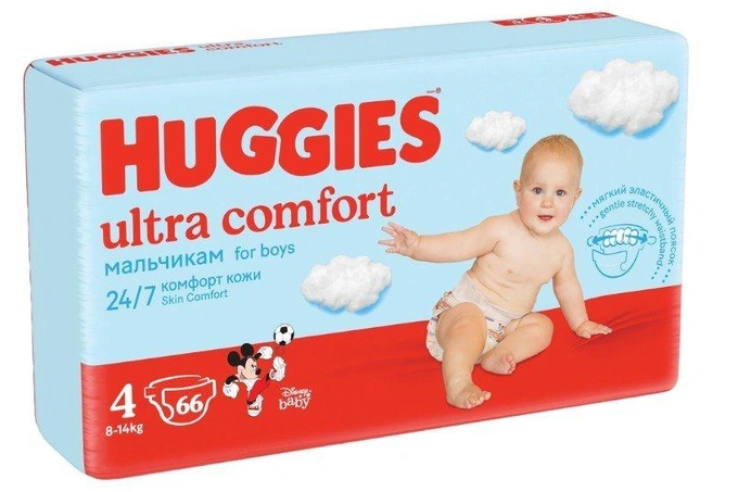 Huggies tovar belgisidan noqonuniy foydalangan korxona jarimaga tortildi