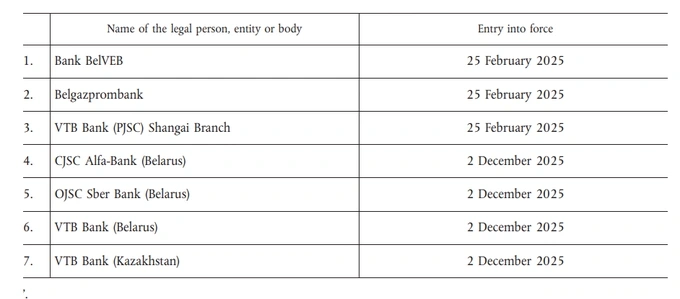 19-paket, rossiya, sanksiyalar, yevropa ittifoqi