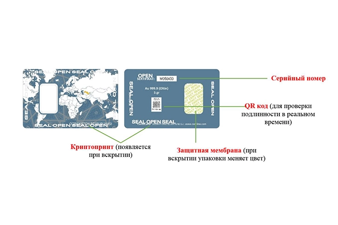 золото, золотовалютные резервы, золотой слиток, инвестии