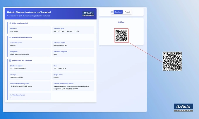 avtomobillar, qr-kod, raqamlashtirish, shartnoma, uzauto motors