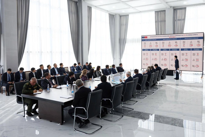 инвестиции, каракалпакстан, саида мирзиёева