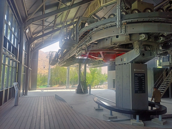 аукцион, канатная дорога, нбу, шахрисабз