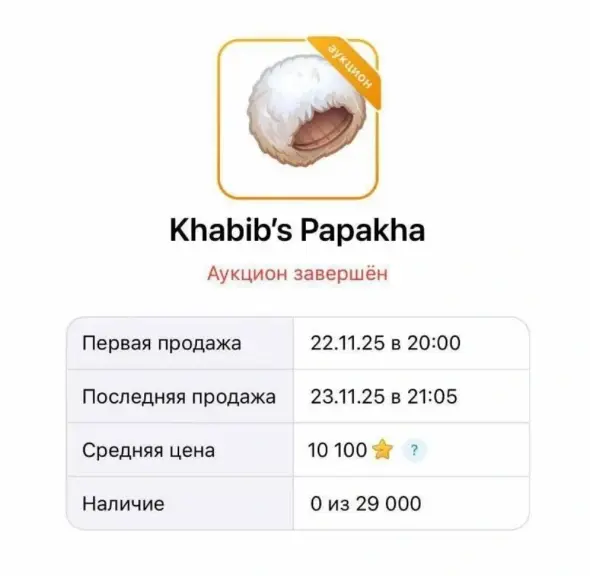 auksion, habib nurmagomedov, papaxa, telegram