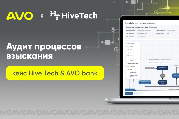Когда технологии усиливают финансы: кейс HiveTech и AVO bank