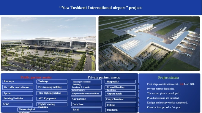 aeroport, aviatsiya, jasurbek choriyev, toshkent aeroporti, toshkent xalqaro aeroporti, transport vazirligi