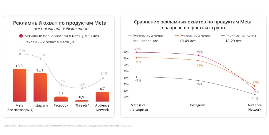admixer, admixer advertising, digital trends, digital trends 2026, реклама