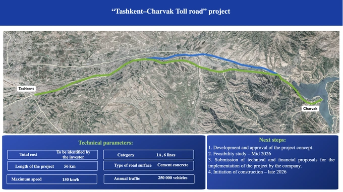 жасурбек чориев, платные дороги, чарвак
