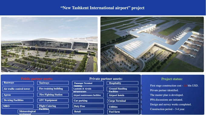 авиаперевозки, жасурбек чориев, новый аэропорт ташкента