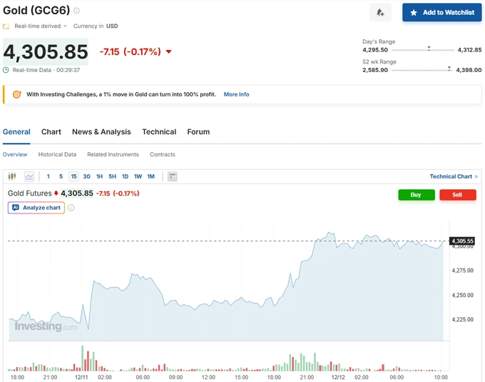 markaziy bank, oltin quymalar