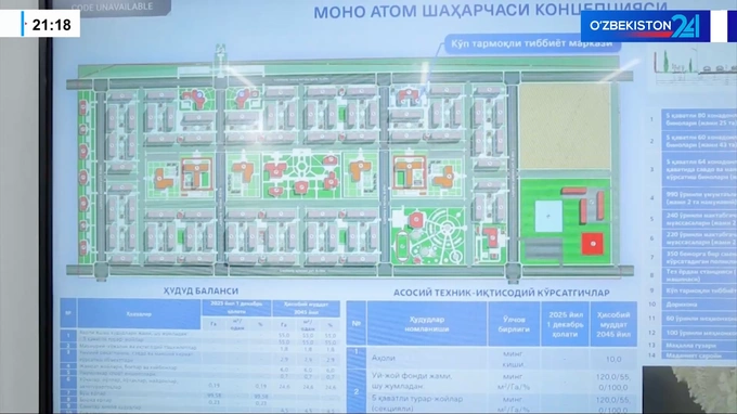 абдужамил калмуратов, дирекция по строительству аэс, атомная энергетика, аэс
