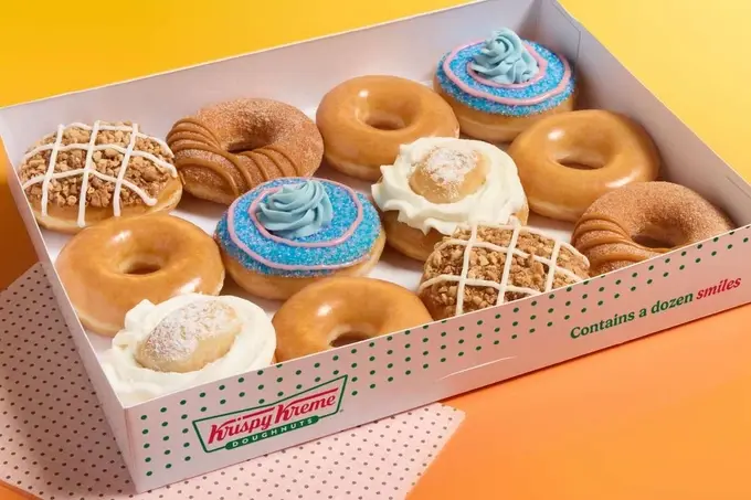 2025, xorijiy kompaniyalar, yil yakuni