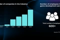 гейм-индустрия, программисты, стартап
