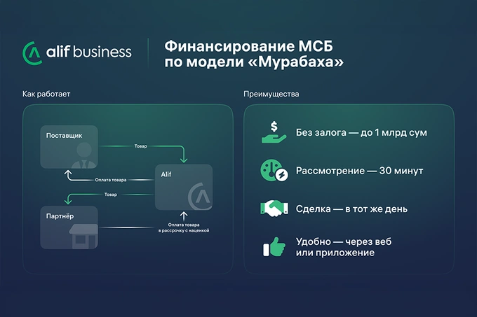 Alif запустил финансирование для бизнеса на платформе Alif Business