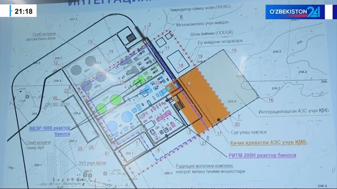 aes, atom energetikasi, energetika, jizzax