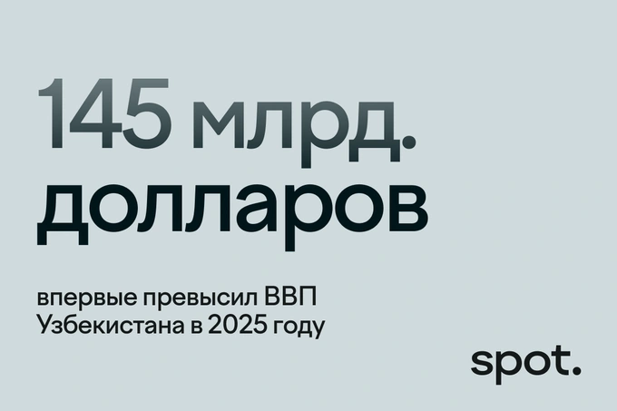 главное за неделю