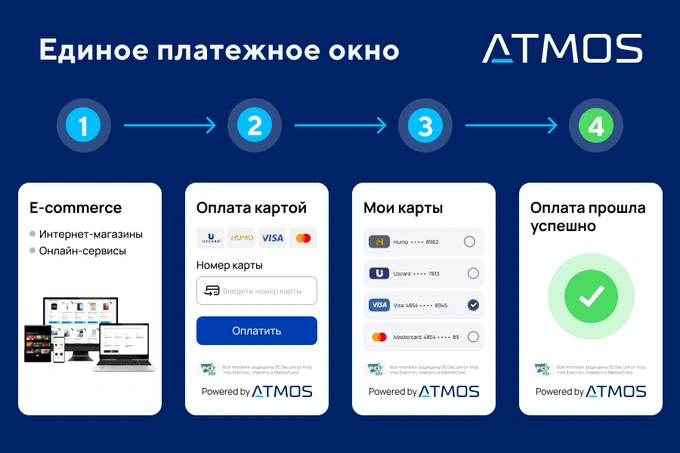 atmos, реклама