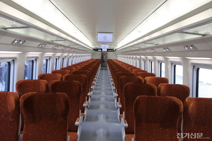 hyundai rotem, поезда, узбекистон темир йуллари