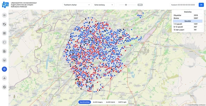 главное за неделю