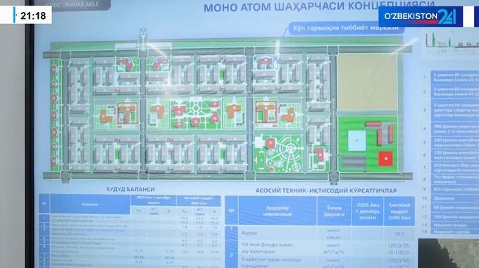 aes, atom energetikasi, jizzax, monoshaharcha, abdujamil kalmuratov, qurilish, yadro tibbiyoti