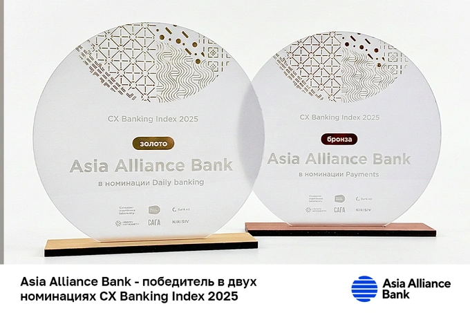 Asia Alliance Bank получил сразу две награды на CX Banking Index 2025