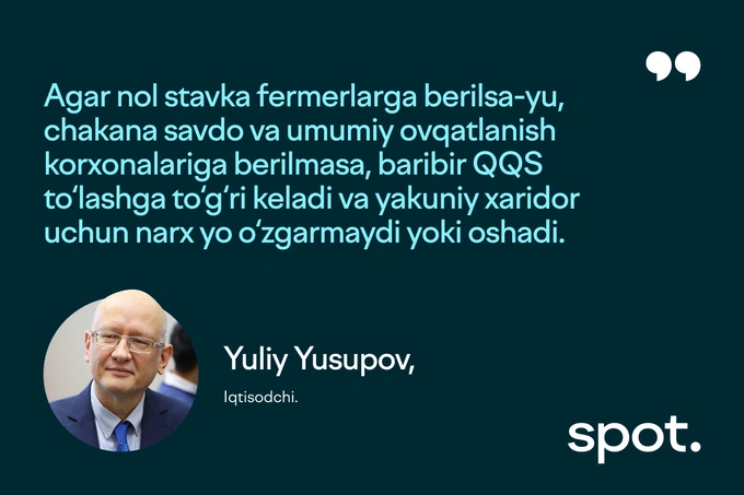 biznes, muammolar, tadbirkorlik, yil sarhisobi, yil yakuni