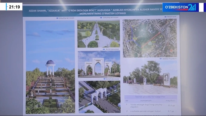 абдужамил калмуратов, дирекция по строительству аэс, атомная энергетика, аэс