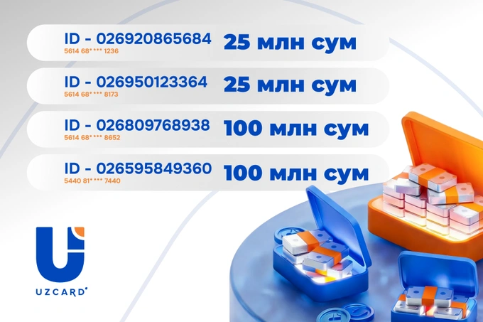 UZCARD разыграл 250 млн сумов во втором этапе второго сезона акции «Сезон удачи»