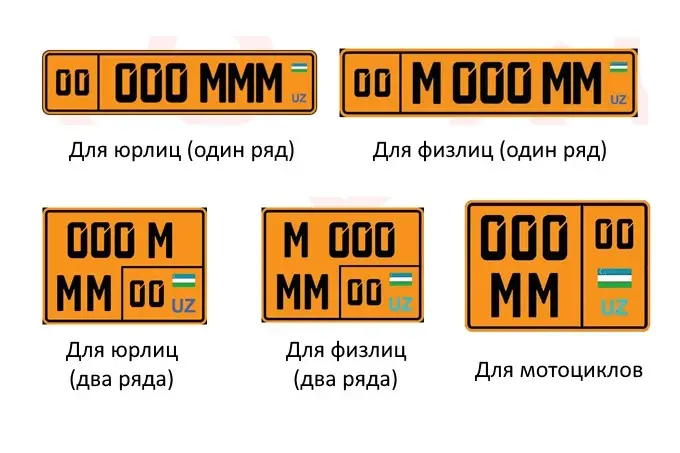 автомобили, госномера, сбдд