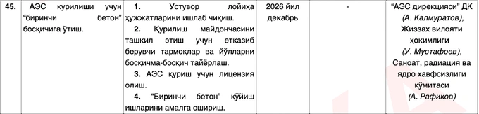 атомная энергетика, аэс, узатом