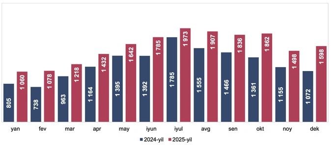 валюта, денежные переводы, центральный банк