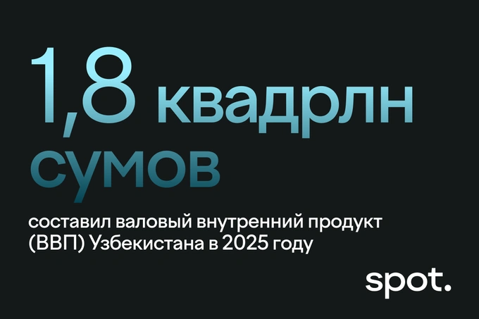 главное за неделю