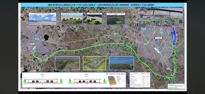 платные дороги, ургенч, хива, хорезм